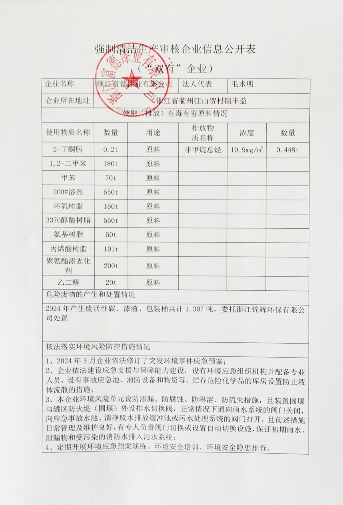 強(qiáng)制性清潔生產(chǎn)審核企業(yè)信息公開